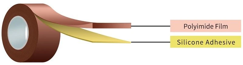 polyimide tape